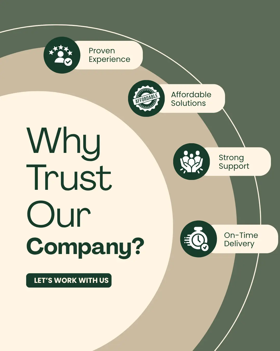why trust our company
